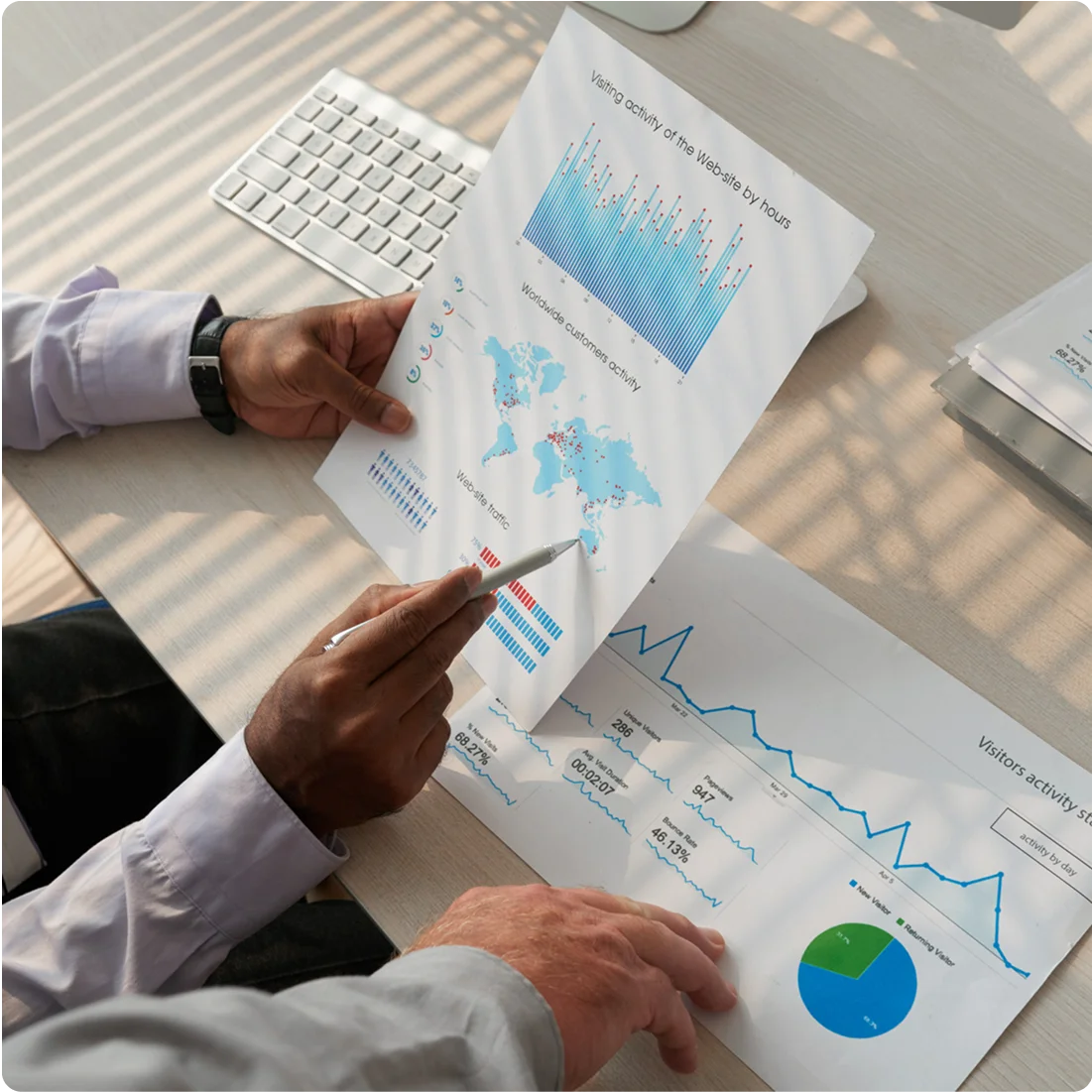 Financial Planning & Analysis